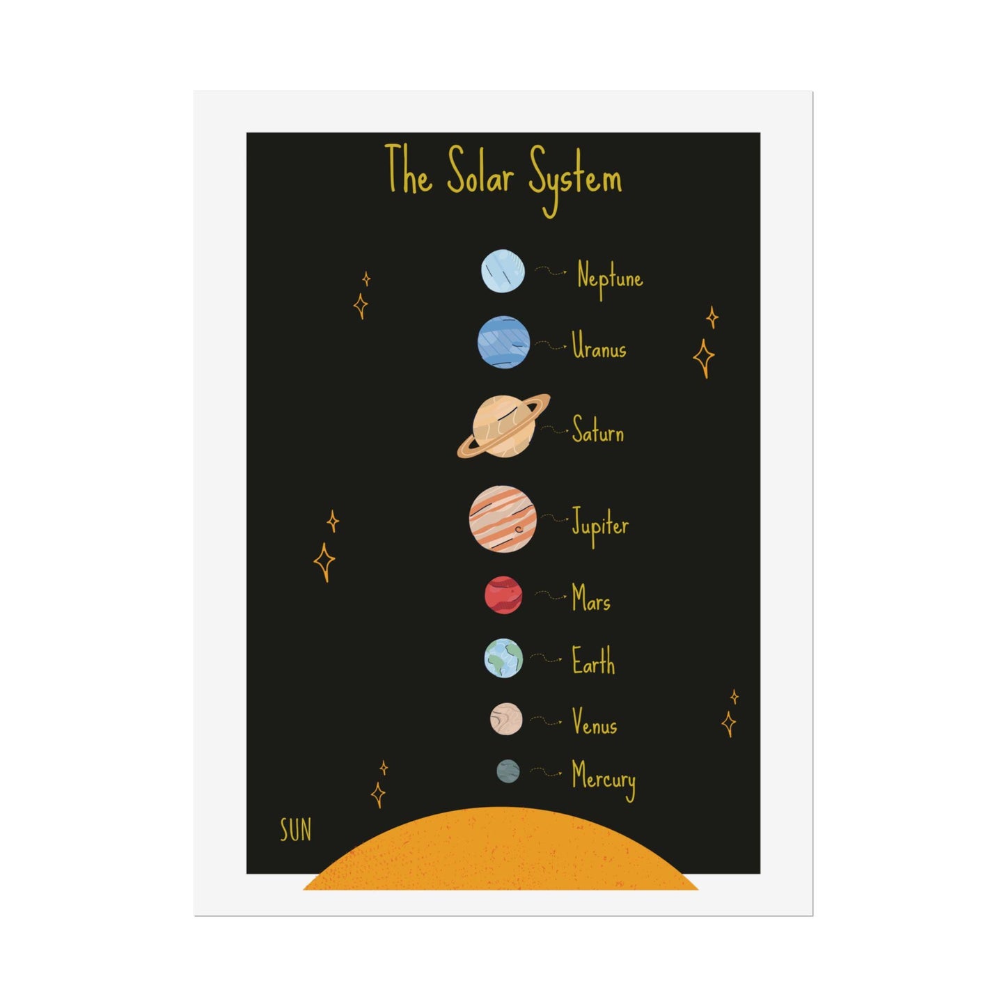 Solar System planets poster Rolled Posters | Space nursery wall art | Poster That Turns A Wall Into A Night-Sky Discovery