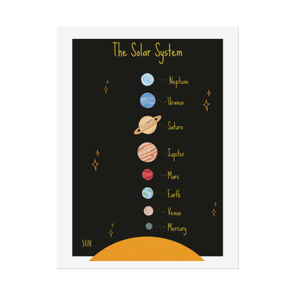 Solar System planets poster Rolled Posters | Space nursery wall art | Poster That Turns A Wall Into A Night-Sky Discovery