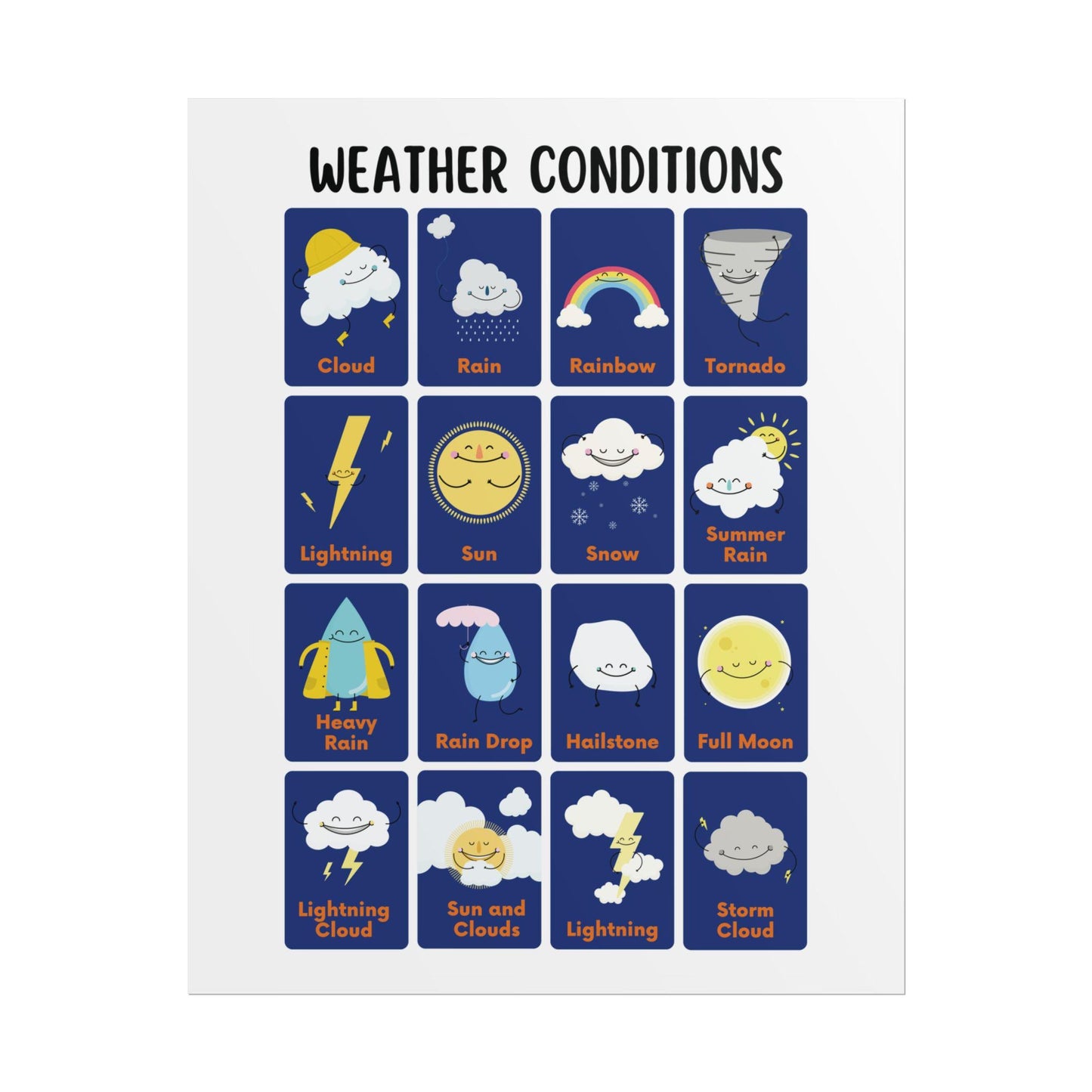 Weather Conditions poster | Rolled Poster, Cute Weather Icons, Nursery Wall Art | Poster Features Playful, Hand-Drawn Weather Icons