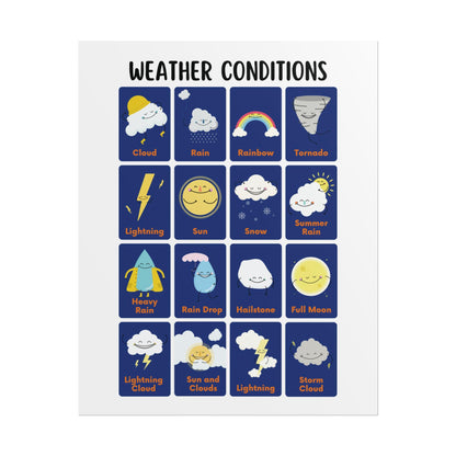 Weather Conditions poster | Rolled Poster, Cute Weather Icons, Nursery Wall Art | Poster Features Playful, Hand-Drawn Weather Icons