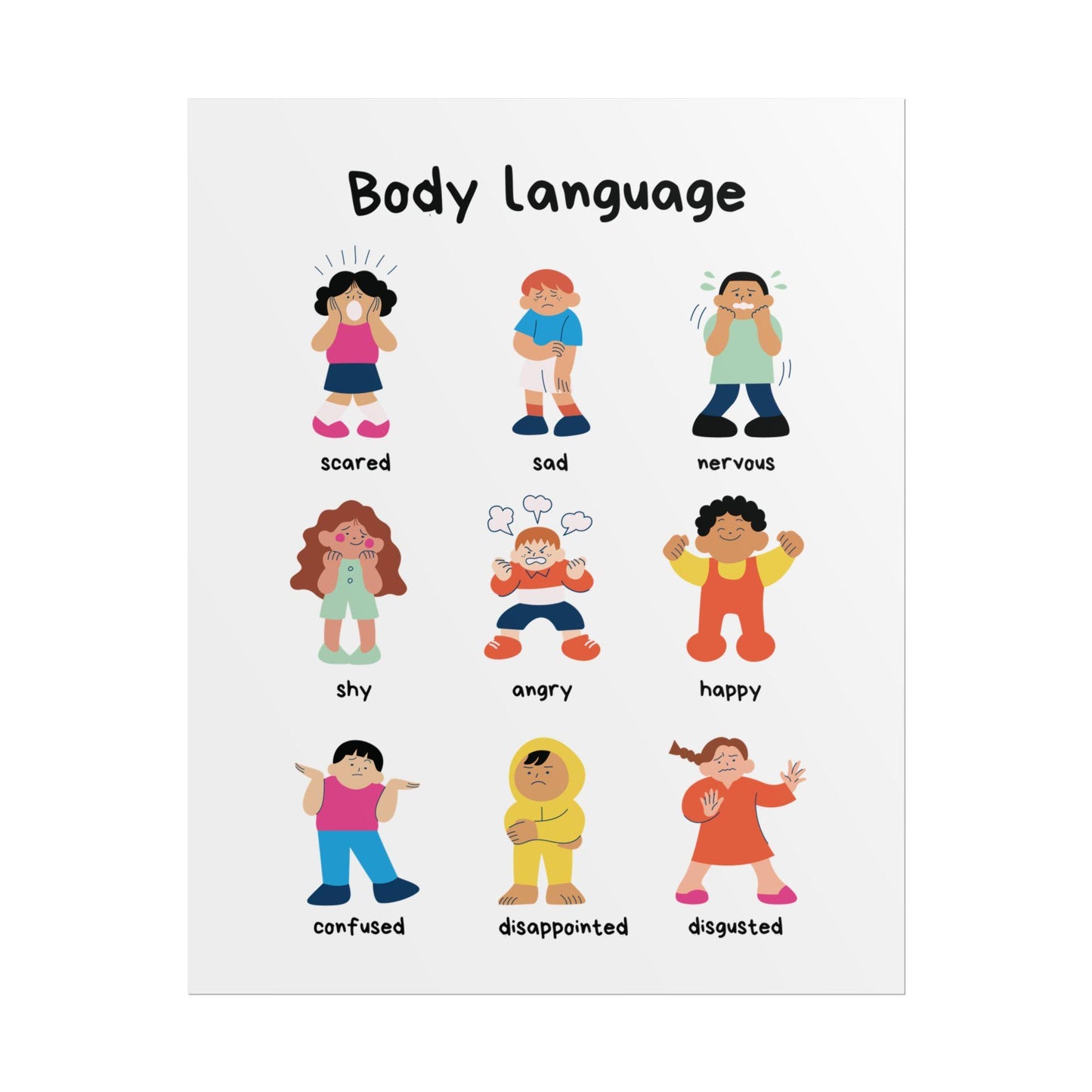 Body Language emotions chart Rolled Poster | kids classroom visual | Rolled Poster Brings Playful Anatomy of Emotion