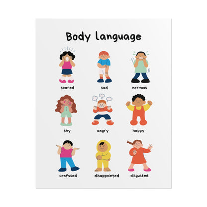 Body Language emotions chart Rolled Poster | kids classroom visual | Rolled Poster Brings Playful Anatomy of Emotion