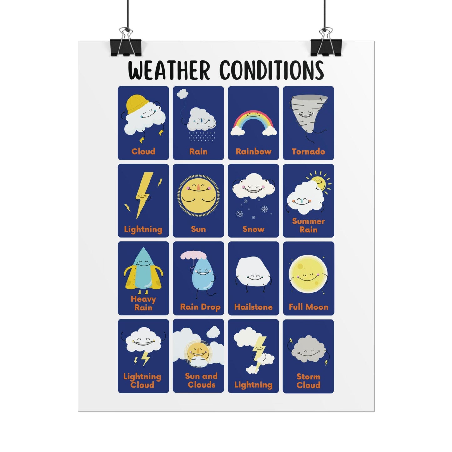 Weather Conditions poster | Rolled Poster, Cute Weather Icons, Nursery Wall Art | Poster Features Playful, Hand-Drawn Weather Icons
