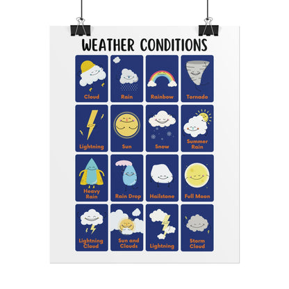 Weather Conditions poster | Rolled Poster, Cute Weather Icons, Nursery Wall Art | Poster Features Playful, Hand-Drawn Weather Icons