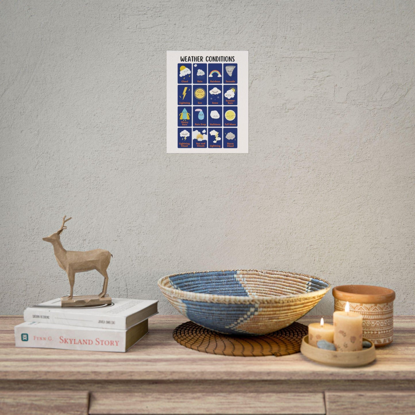 Weather Conditions poster | Rolled Poster, Cute Weather Icons, Nursery Wall Art | Poster Features Playful, Hand-Drawn Weather Icons
