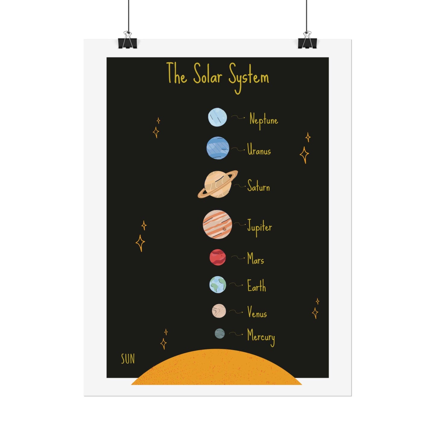 Solar System planets poster Rolled Posters | Space nursery wall art | Poster That Turns A Wall Into A Night-Sky Discovery