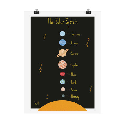 Solar System planets poster Rolled Posters | Space nursery wall art | Poster That Turns A Wall Into A Night-Sky Discovery