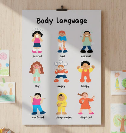 Body Language emotions chart Rolled Poster | kids classroom visual | Rolled Poster Brings Playful Anatomy of Emotion