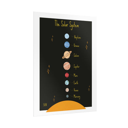 Solar System planets poster Rolled Posters | Space nursery wall art | Poster That Turns A Wall Into A Night-Sky Discovery