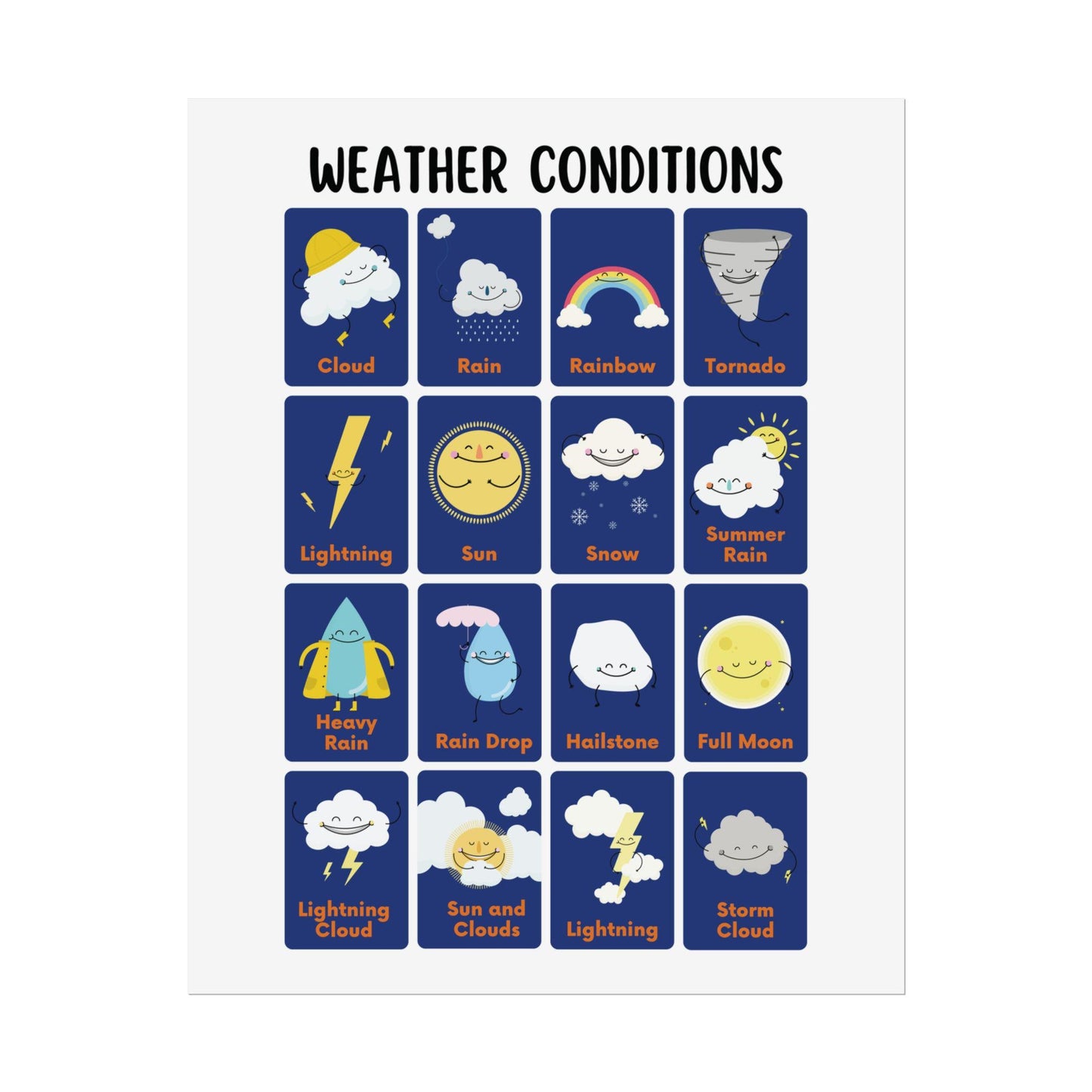 Weather Conditions poster | Rolled Poster, Cute Weather Icons, Nursery Wall Art | Poster Features Playful, Hand-Drawn Weather Icons