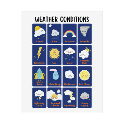 Weather Conditions poster | Rolled Poster, Cute Weather Icons, Nursery Wall Art | Poster Features Playful, Hand-Drawn Weather Icons