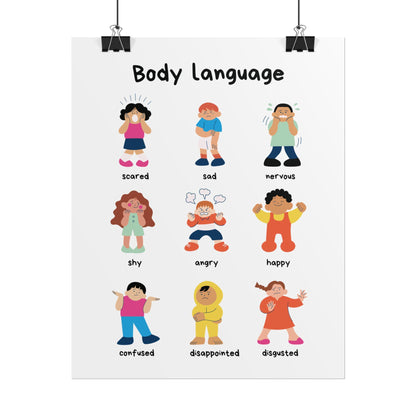 Body Language emotions chart Rolled Poster | kids classroom visual | Rolled Poster Brings Playful Anatomy of Emotion
