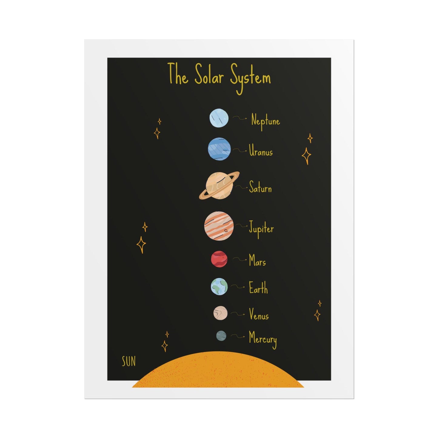 Solar System planets poster Rolled Posters | Space nursery wall art | Poster That Turns A Wall Into A Night-Sky Discovery