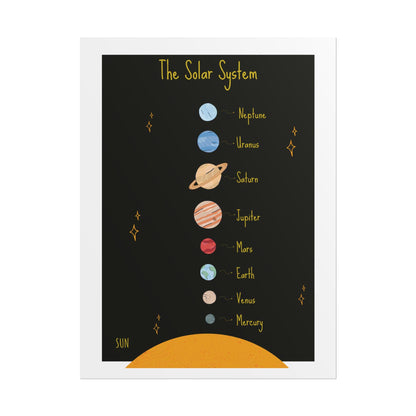 Solar System planets poster Rolled Posters | Space nursery wall art | Poster That Turns A Wall Into A Night-Sky Discovery