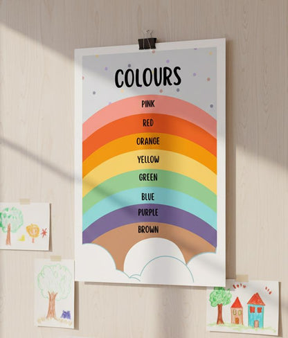 Rainbow Colours Poster rolled poster | Educational nursery wall art | Bright, Playful Educational Poster