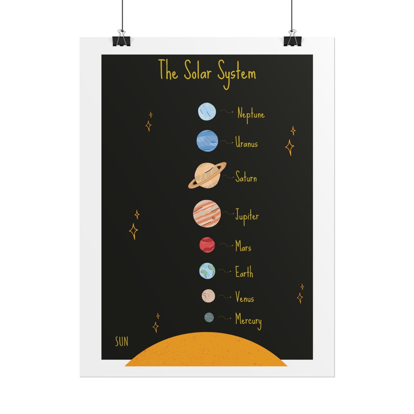 Solar System planets poster Rolled Posters | Space nursery wall art | Poster That Turns A Wall Into A Night-Sky Discovery