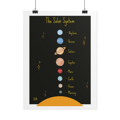 Solar System planets poster Rolled Posters | Space nursery wall art | Poster That Turns A Wall Into A Night-Sky Discovery