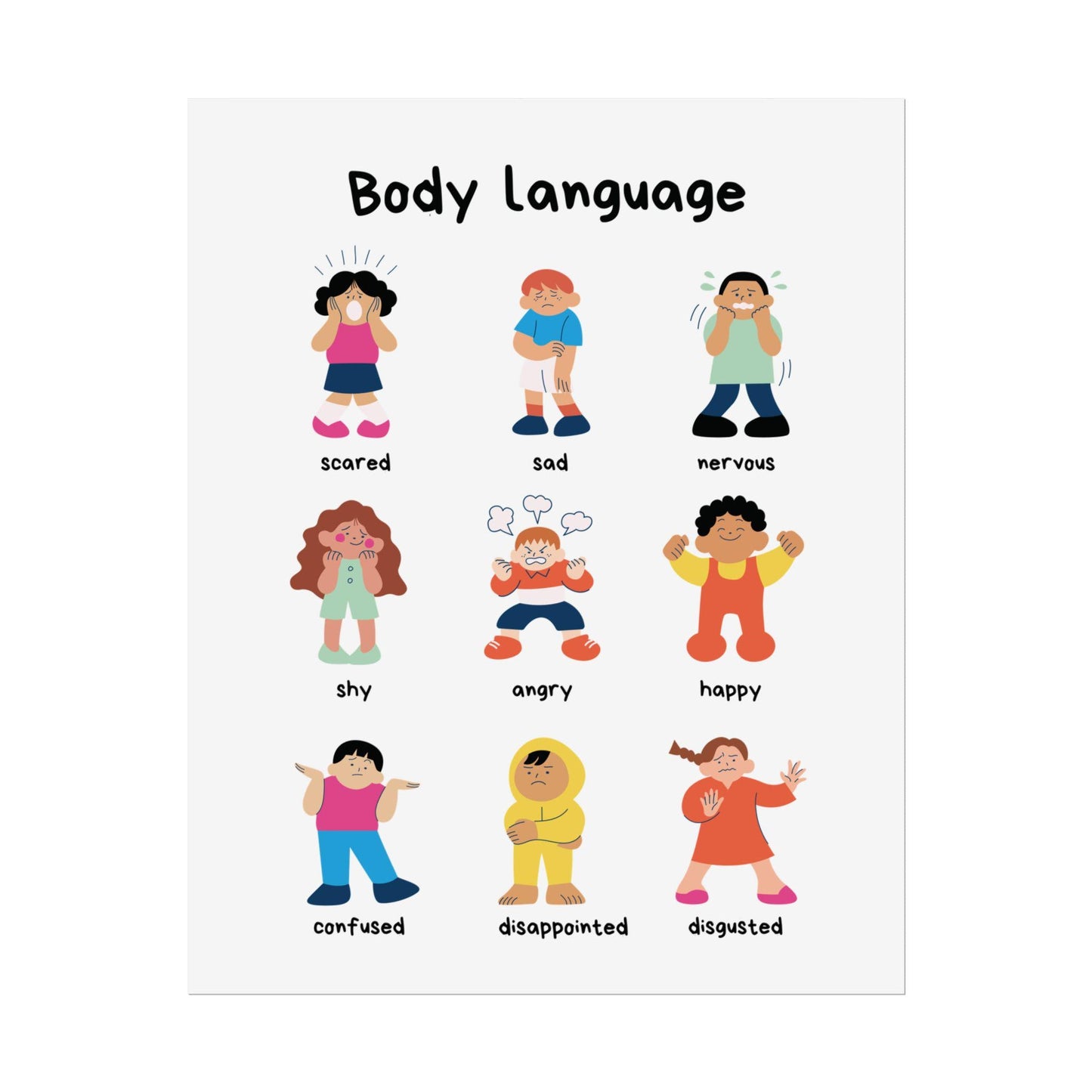 Body Language emotions chart Rolled Poster | kids classroom visual | Rolled Poster Brings Playful Anatomy of Emotion