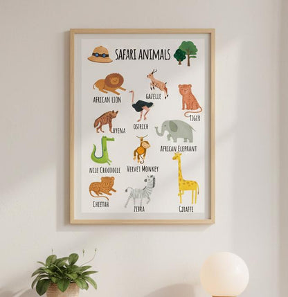 Safari Animals Rolled Poster | Nursery Animal Wall Art | Rolled Posters Featuring Charming Safari Animals