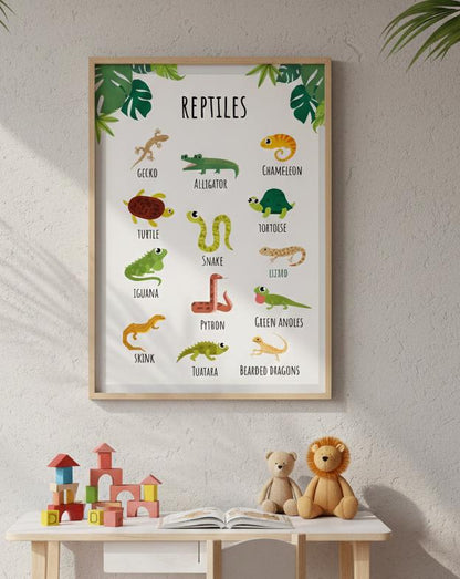 Reptiles Illustration Rolled Poster | Lizard Gecko Snake Turtle Tortoise Chart | Rolled Art That Celebrate Reptiles In Clean, Modern Layout