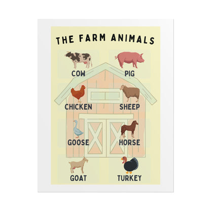 Farm Animals Educational Poster Rolled Posters | Educational Touch To A Childs Room Or Classroom With This Rolled Poster