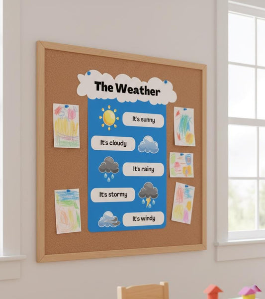Weather Icons Educational Poster Rolled Posters | Sunny Cloudy Rainy Stormy Windy | Posters Designed To Bring Weather Vocabulary To Life
