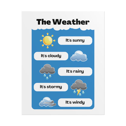 Weather Icons Educational Poster Rolled Posters | Sunny Cloudy Rainy Stormy Windy | Posters Designed To Bring Weather Vocabulary To Life