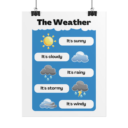 Weather Icons Educational Poster Rolled Posters | Sunny Cloudy Rainy Stormy Windy | Posters Designed To Bring Weather Vocabulary To Life
