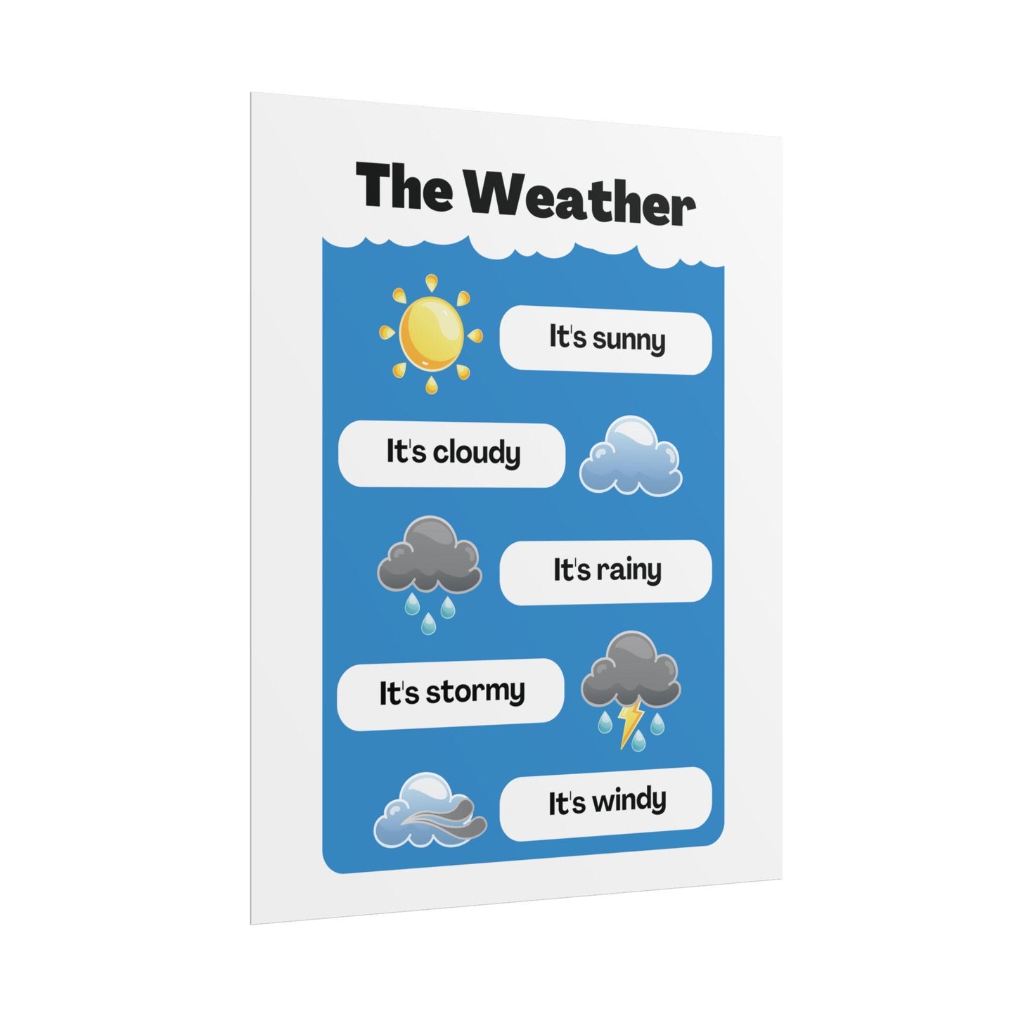 Weather Icons Educational Poster Rolled Posters | Sunny Cloudy Rainy Stormy Windy | Posters Designed To Bring Weather Vocabulary To Life