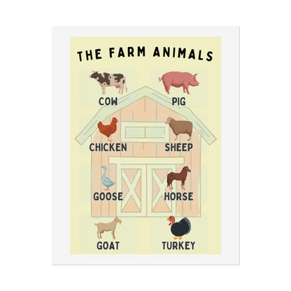 Farm Animals Educational Poster Rolled Posters | Educational Touch To A Childs Room Or Classroom With This Rolled Poster