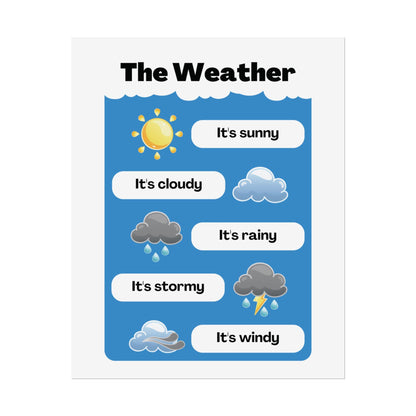 Weather Icons Educational Poster Rolled Posters | Sunny Cloudy Rainy Stormy Windy | Posters Designed To Bring Weather Vocabulary To Life