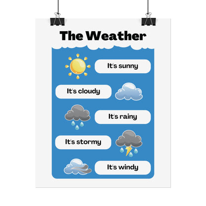 Weather Icons Educational Poster Rolled Posters | Sunny Cloudy Rainy Stormy Windy | Posters Designed To Bring Weather Vocabulary To Life