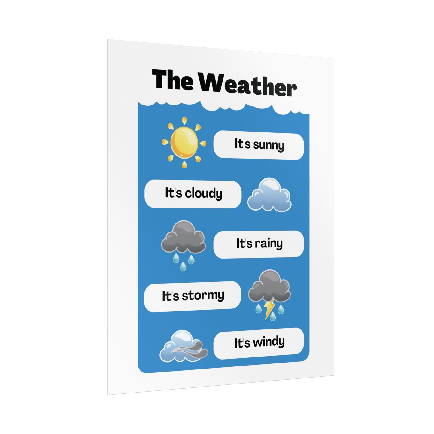 Weather Icons Educational Poster Rolled Posters | Sunny Cloudy Rainy Stormy Windy | Posters Designed To Bring Weather Vocabulary To Life