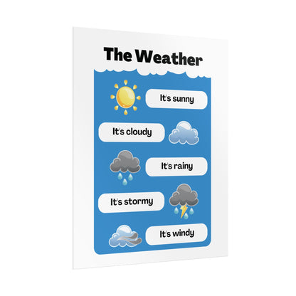 Weather Icons Educational Poster Rolled Posters | Sunny Cloudy Rainy Stormy Windy | Posters Designed To Bring Weather Vocabulary To Life