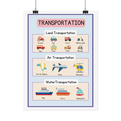 Transportation diagram poster Rolled Posters | Vehicles chart for classroom | Playful Classroom Energy To Walls At Home, Daycare, or School