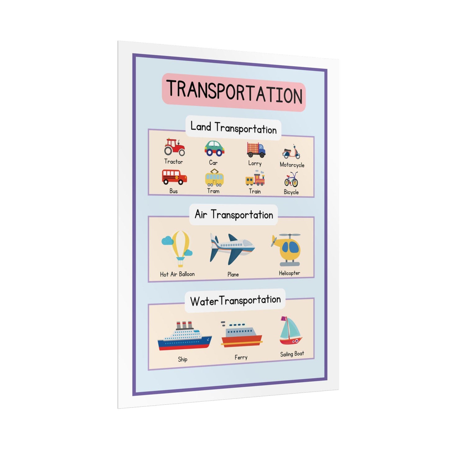 Transportation diagram poster Rolled Posters | Vehicles chart for classroom | Playful Classroom Energy To Walls At Home, Daycare, or School