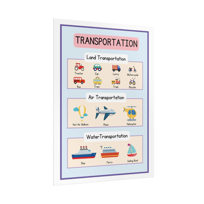Transportation diagram poster Rolled Posters | Vehicles chart for classroom | Playful Classroom Energy To Walls At Home, Daycare, or School
