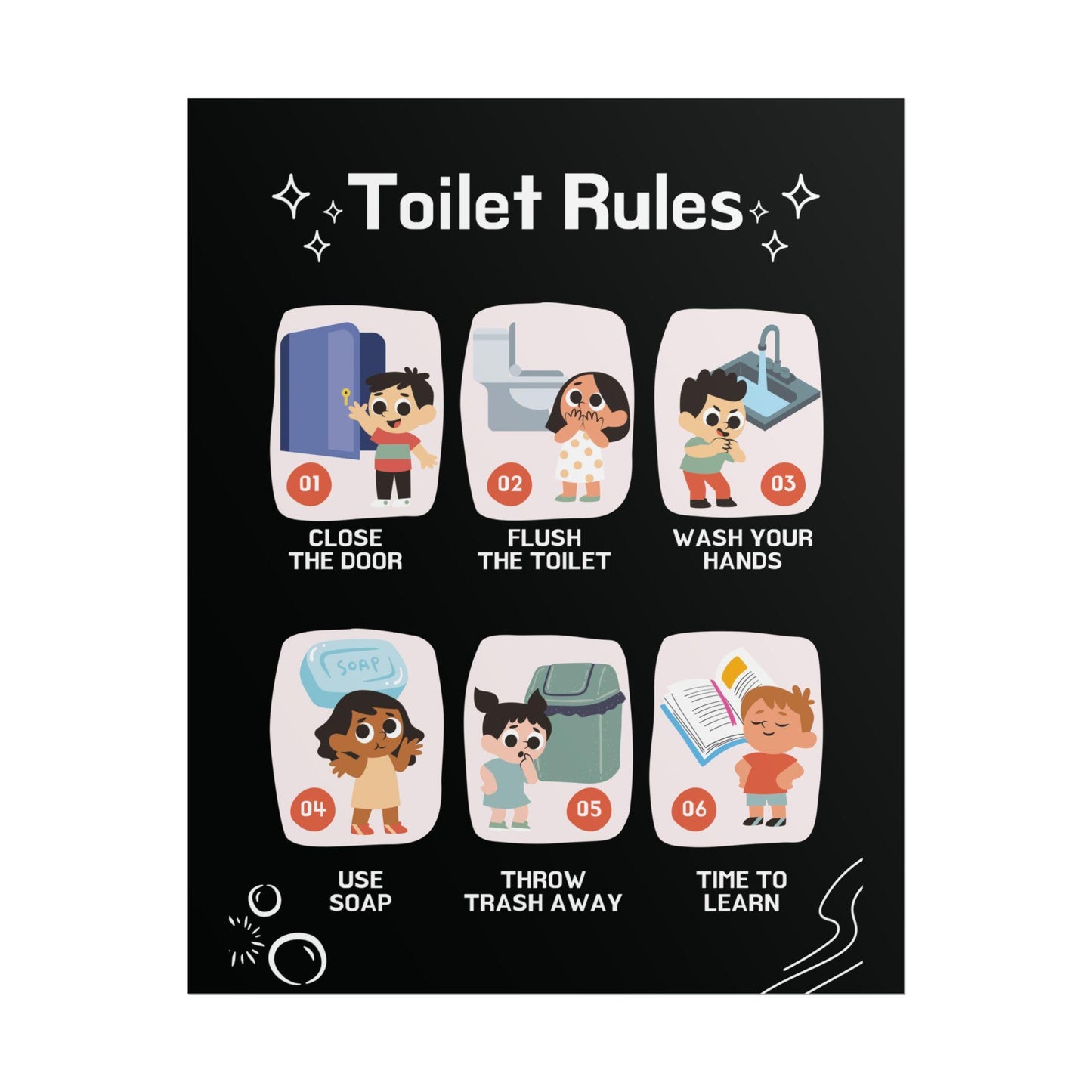 Toilet Rules Rolled Poster | Kids Bathroom Illustrated Chart | Posters Designed To Teach And Remind kids About Bathroom Habits