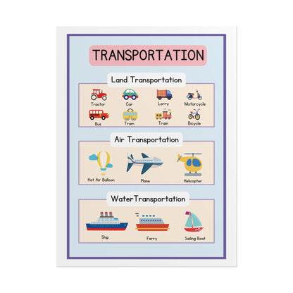 Transportation diagram poster Rolled Posters | Vehicles chart for classroom | Playful Classroom Energy To Walls At Home, Daycare, or School