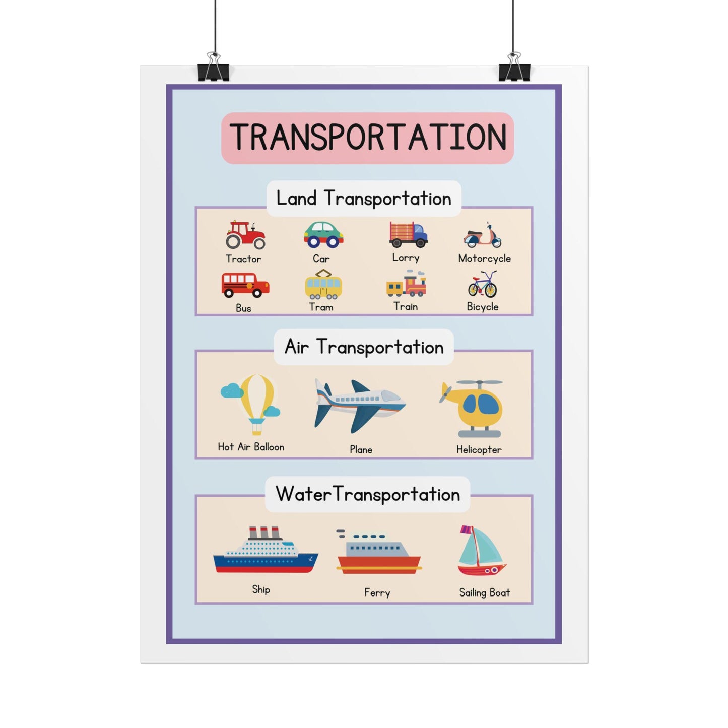 Transportation diagram poster Rolled Posters | Vehicles chart for classroom | Playful Classroom Energy To Walls At Home, Daycare, or School
