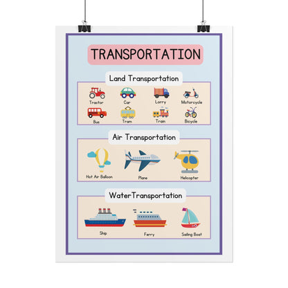 Transportation diagram poster Rolled Posters | Vehicles chart for classroom | Playful Classroom Energy To Walls At Home, Daycare, or School
