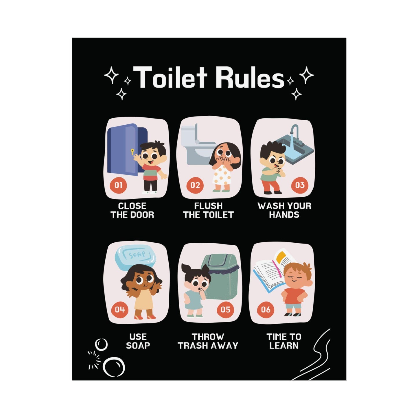 Toilet Rules Rolled Poster | Kids Bathroom Illustrated Chart | Posters Designed To Teach And Remind kids About Bathroom Habits