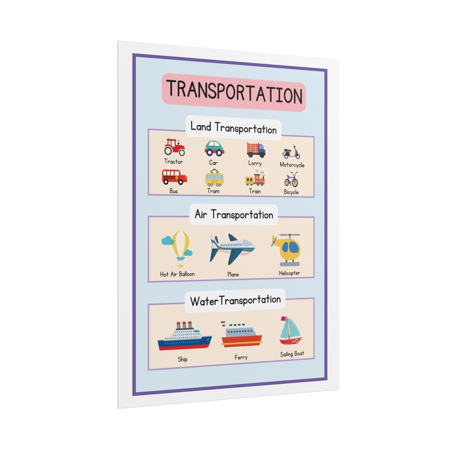 Transportation diagram poster Rolled Posters | Vehicles chart for classroom | Playful Classroom Energy To Walls At Home, Daycare, or School