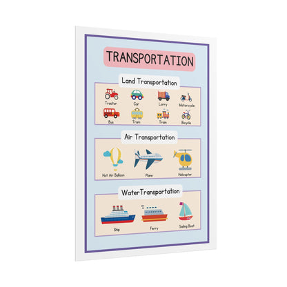 Transportation diagram poster Rolled Posters | Vehicles chart for classroom | Playful Classroom Energy To Walls At Home, Daycare, or School