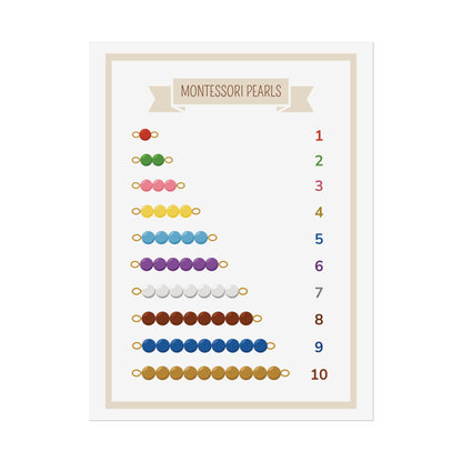 Montessori Counting Pearls Rolled Posters | Educational Number Chart 1-10 | Educational Poster That Brings The Montessori Pearl Bead Concept