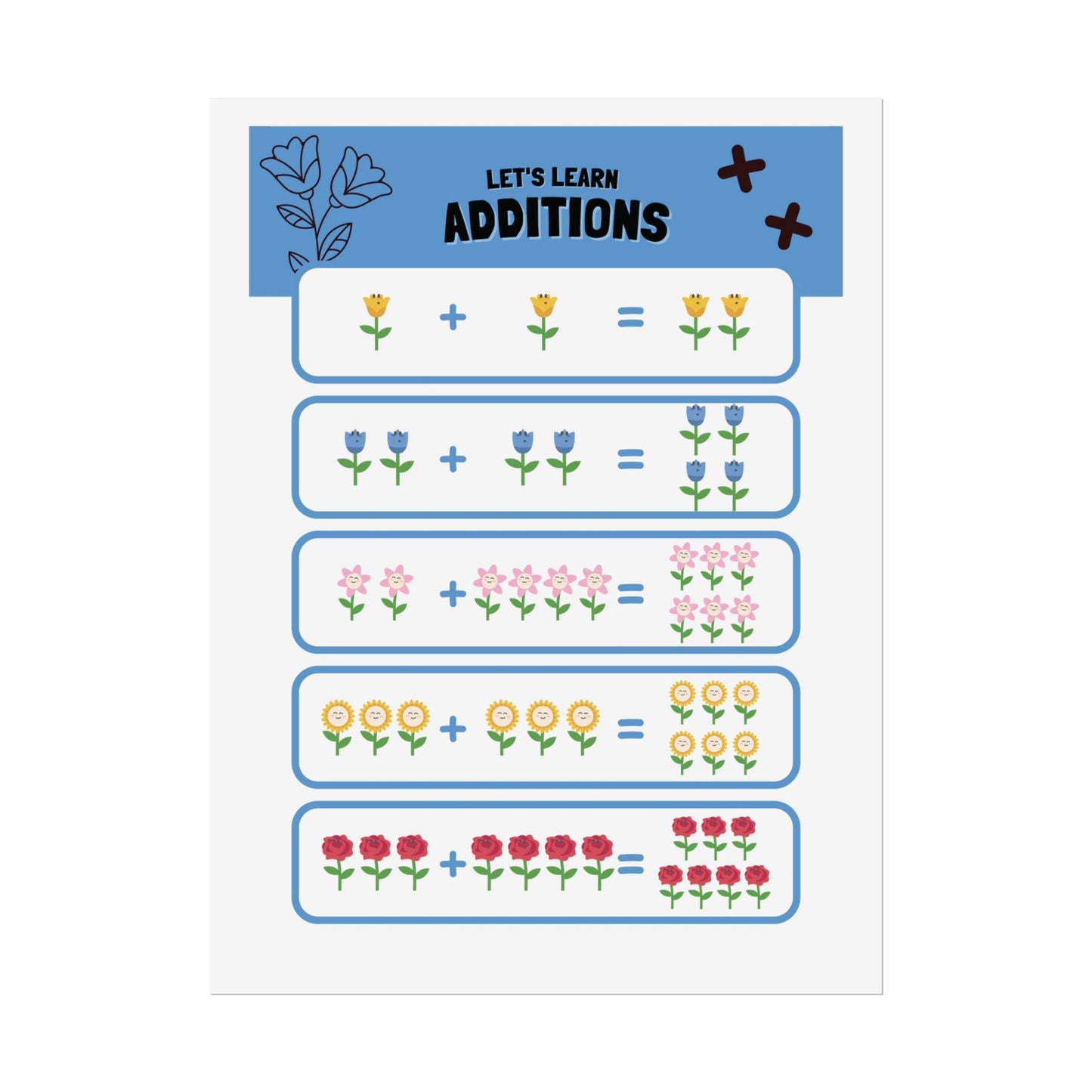 Flower Addition Chart Poster | Rolled Poster, Educational Classroom Math Decor | Poster That Turns Early Math Into A Playful Moment
