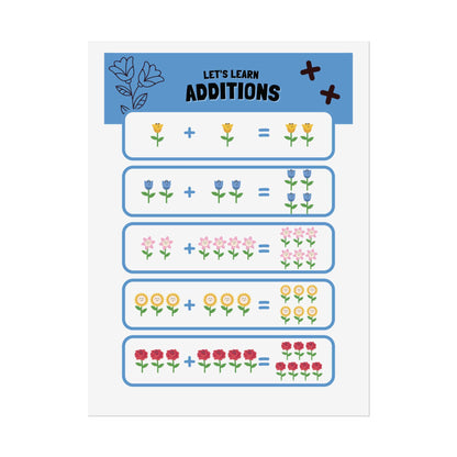 Flower Addition Chart Poster | Rolled Poster, Educational Classroom Math Decor | Poster That Turns Early Math Into A Playful Moment