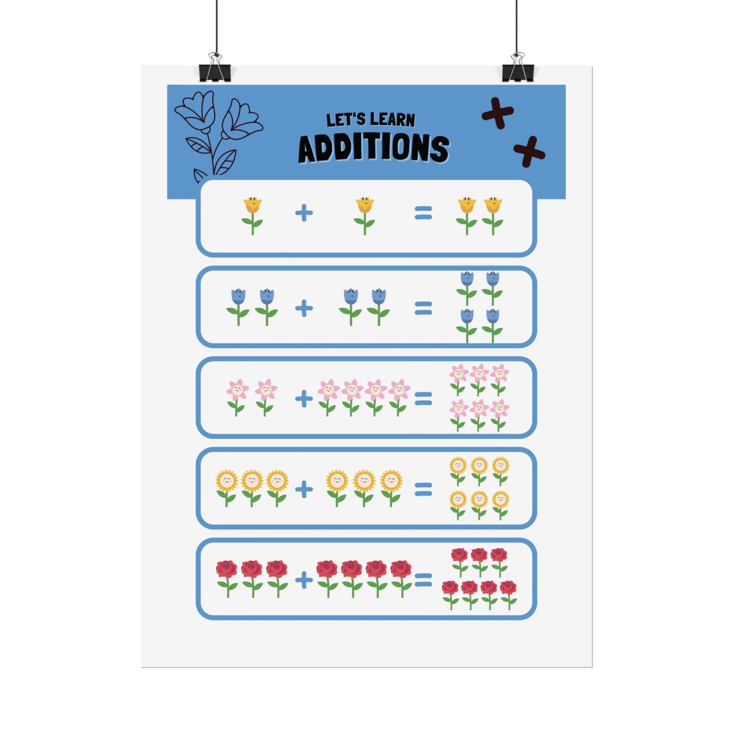 Flower Addition Chart Poster | Rolled Poster, Educational Classroom Math Decor | Poster That Turns Early Math Into A Playful Moment