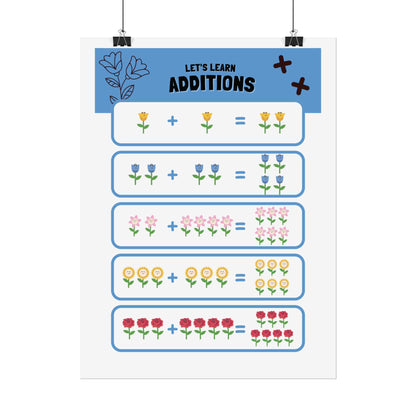 Flower Addition Chart Poster | Rolled Poster, Educational Classroom Math Decor | Poster That Turns Early Math Into A Playful Moment