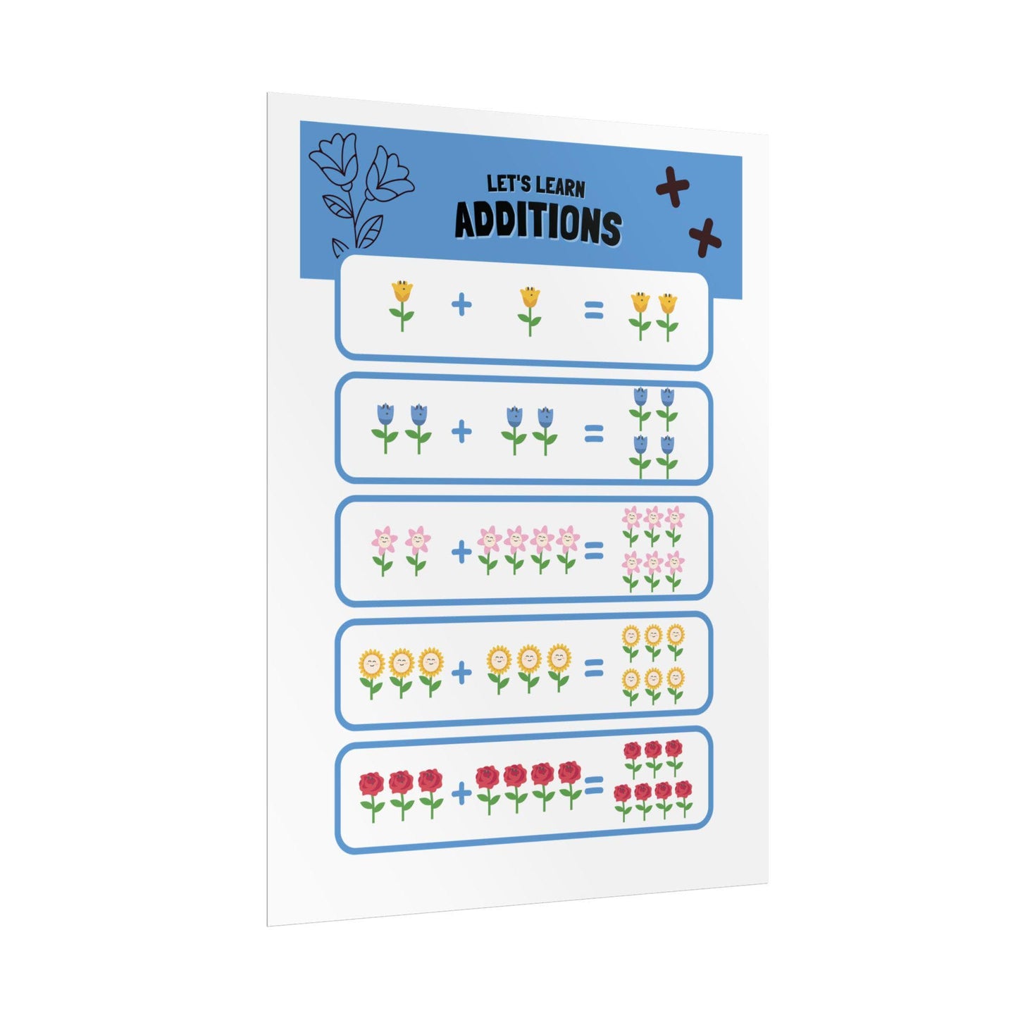 Flower Addition Chart Poster | Rolled Poster, Educational Classroom Math Decor | Poster That Turns Early Math Into A Playful Moment